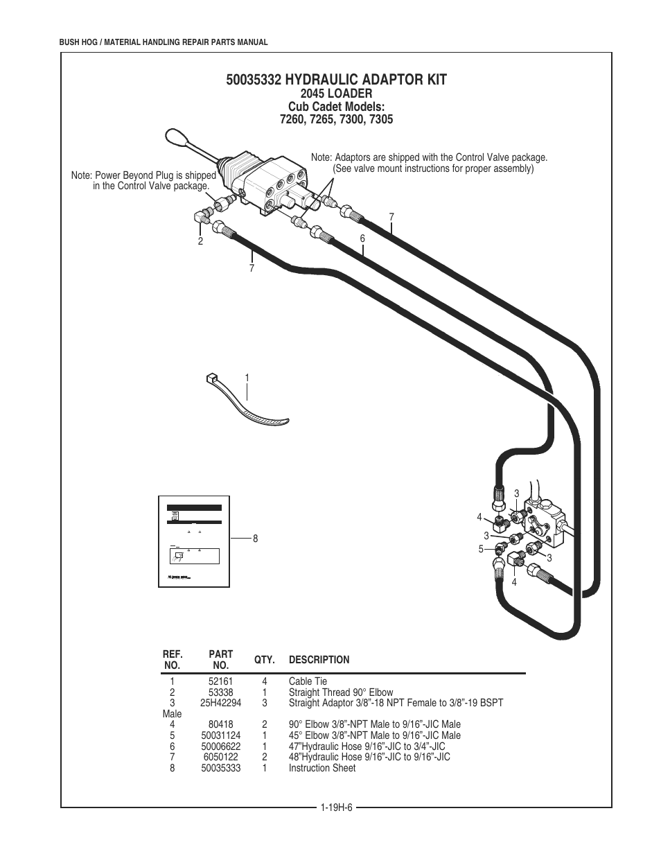 Bush Hog 2045 User Manual | Page 74 / 85