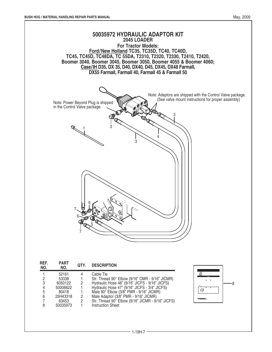 Bush Hog 2045 User Manual | Page 75 / 85