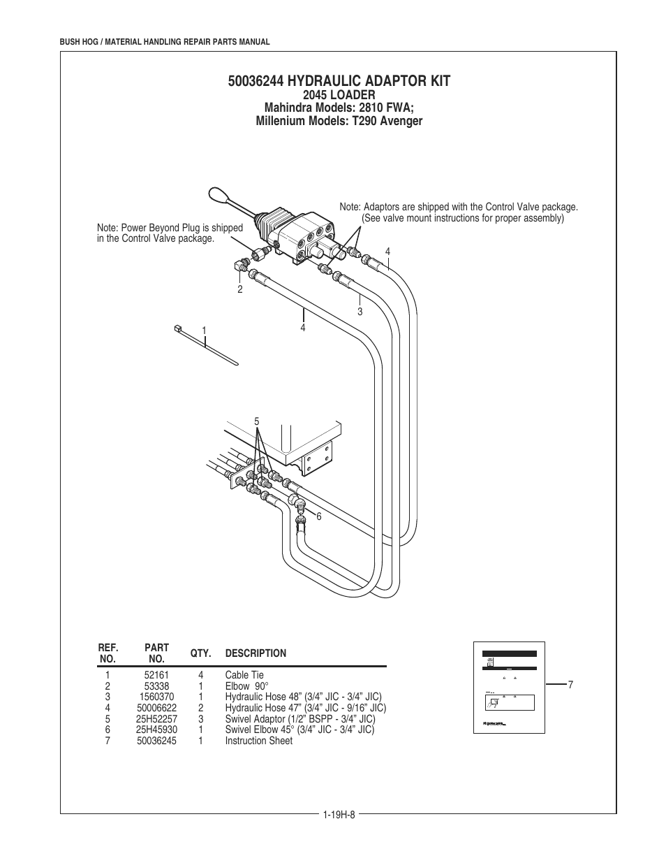 Bush Hog 2045 User Manual | Page 76 / 85