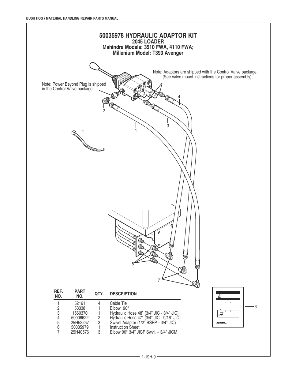 Bush Hog 2045 User Manual | Page 77 / 85