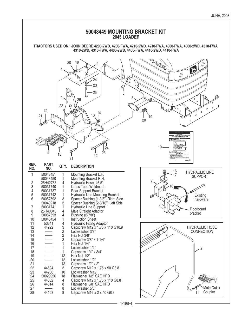 Bush Hog 2045 User Manual | Page 8 / 85