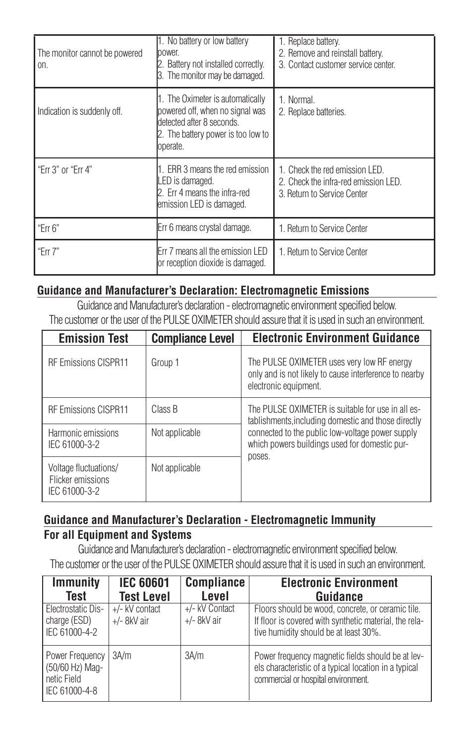 Emission test, Compliance level, Electronic environment guidance | Immunity test | American Diagnostic Corporation (ADC) Diagnostix 2100 User Manual | Page 6 / 10