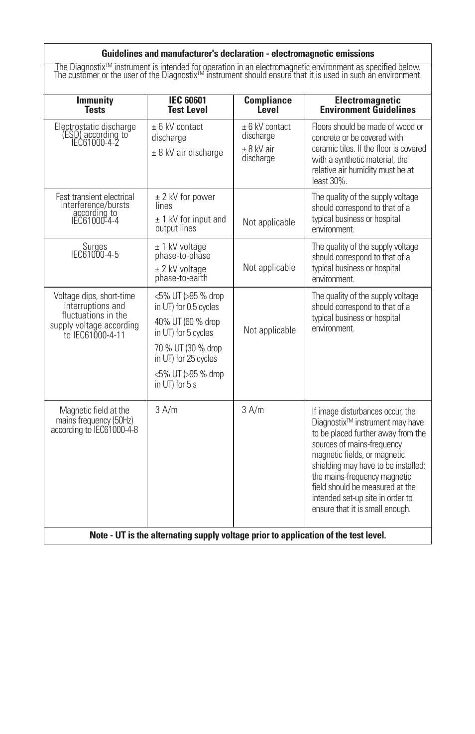 American Diagnostic Corporation (ADC) Diagnostix 3.5v User Manual | Page 11 / 14