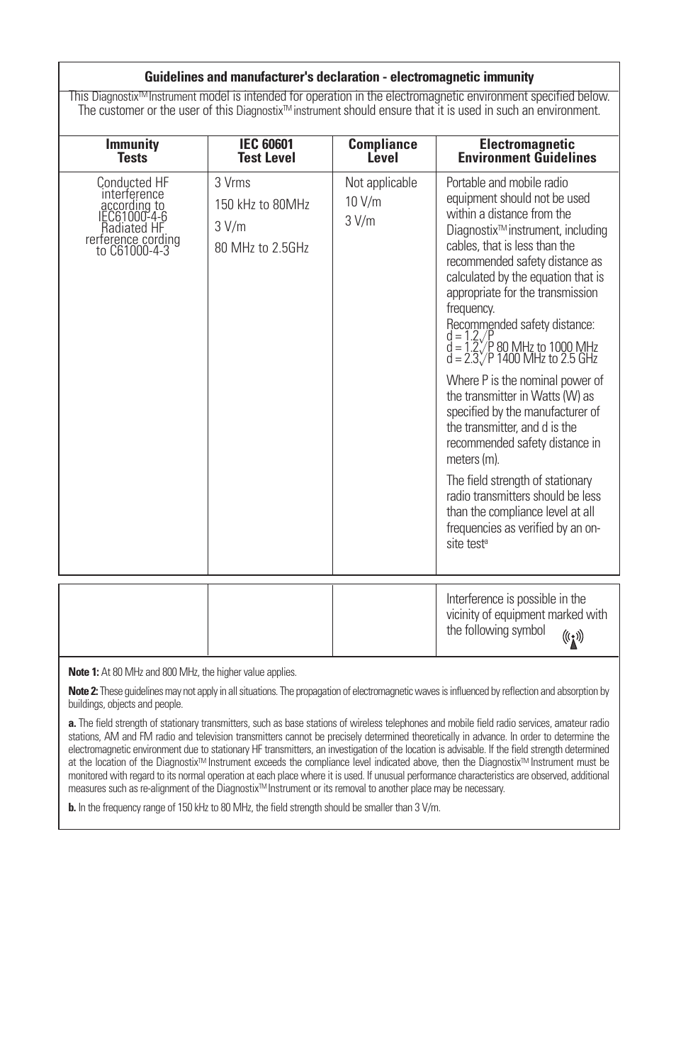 American Diagnostic Corporation (ADC) Diagnostix 3.5v User Manual | Page 12 / 14