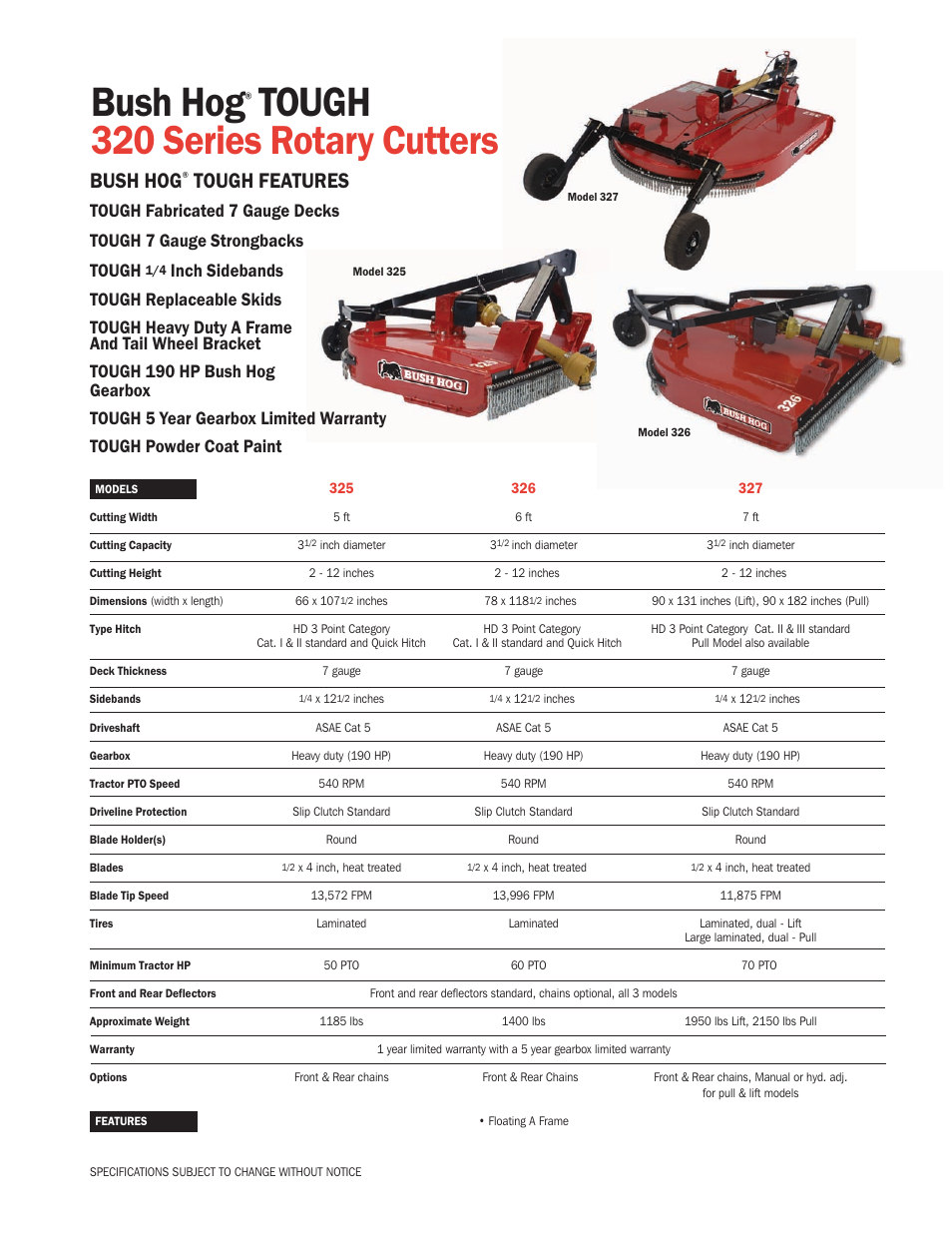 Bush Hog 325 User Manual | 1 page