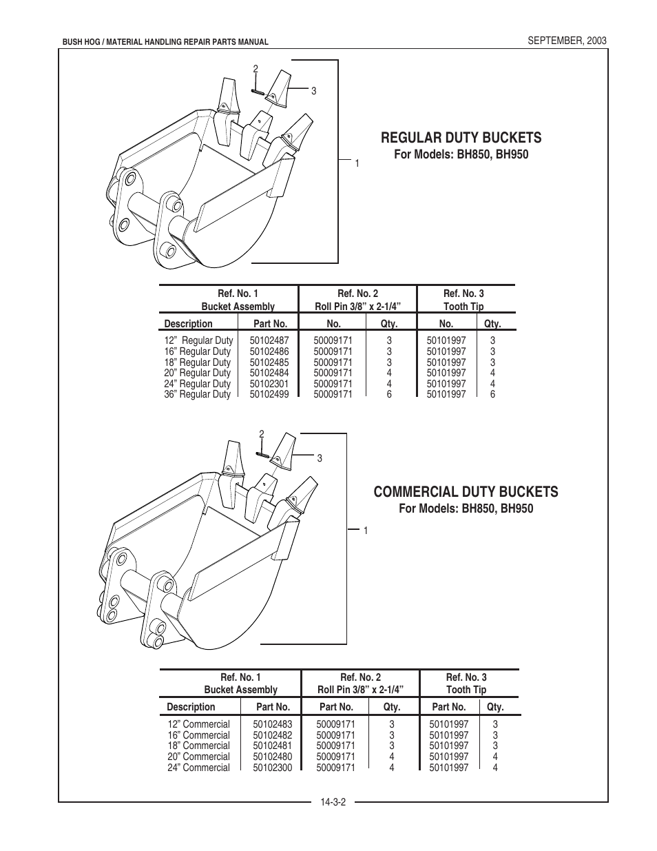 Regular duty buckets, Commercial duty buckets | Bush Hog BH950 User Manual | Page 10 / 114
