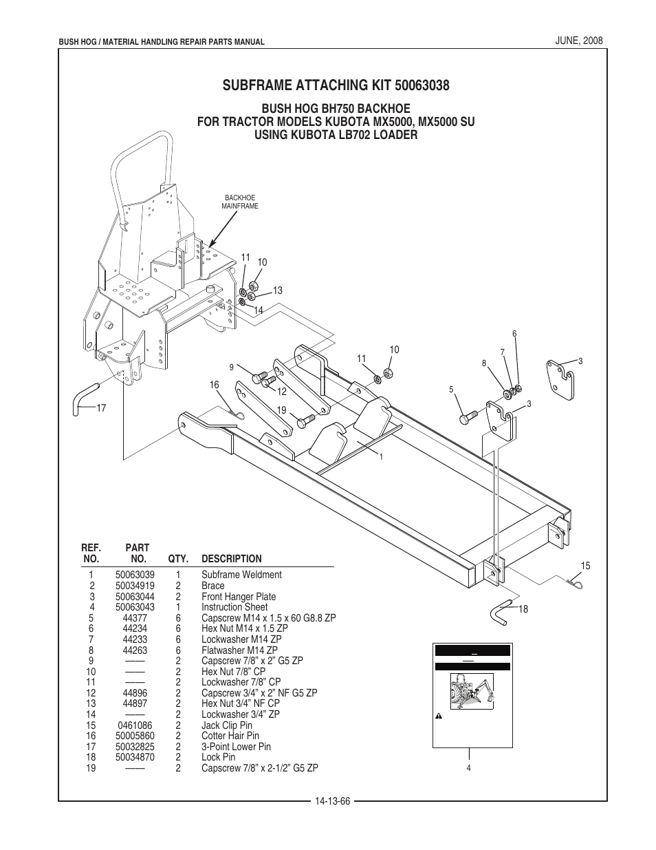 Bush Hog BH950 User Manual | Page 112 / 114