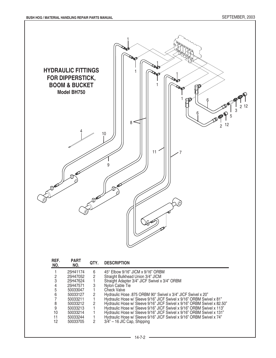 Hydraulic fittings for dipperstick, boom & bucket | Bush Hog BH950 User Manual | Page 18 / 114