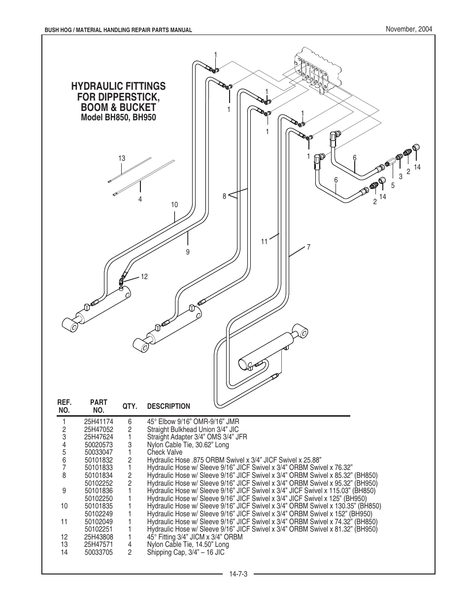 Hydraulic fittings for dipperstick, boom & bucket | Bush Hog BH950 User Manual | Page 19 / 114