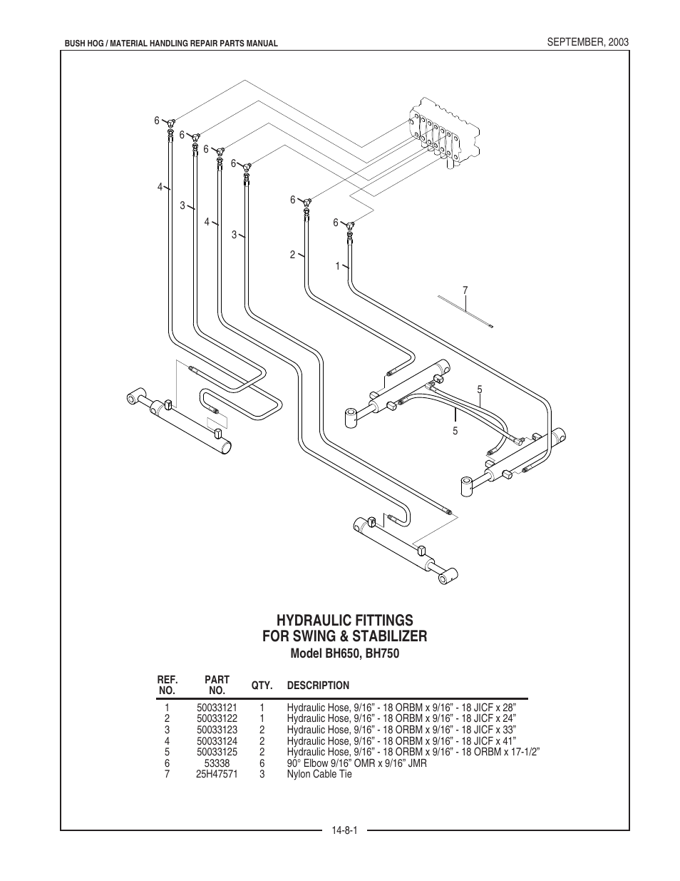 Hydraulic fittings for swing & stabilizer | Bush Hog BH950 User Manual | Page 21 / 114