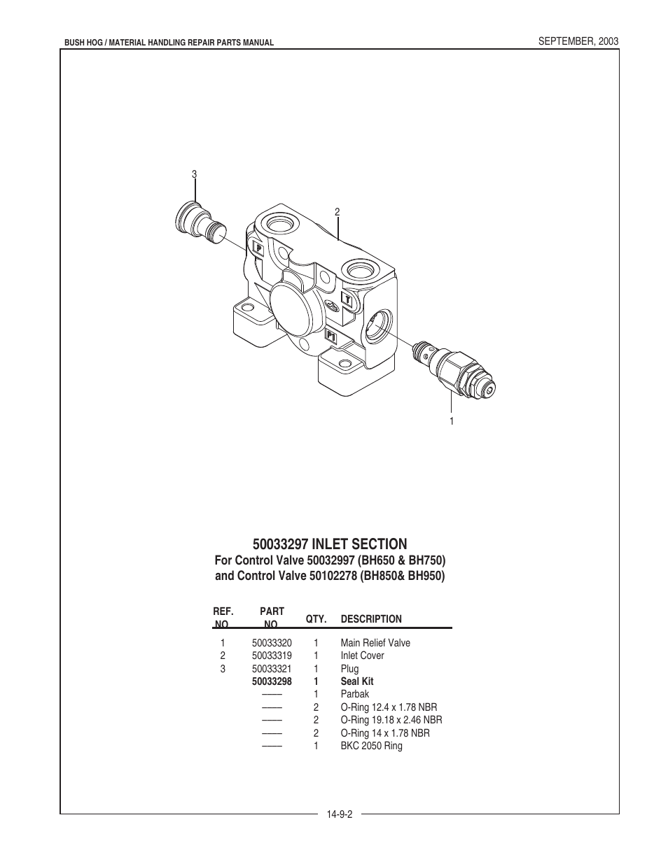 Bush Hog BH950 User Manual | Page 24 / 114