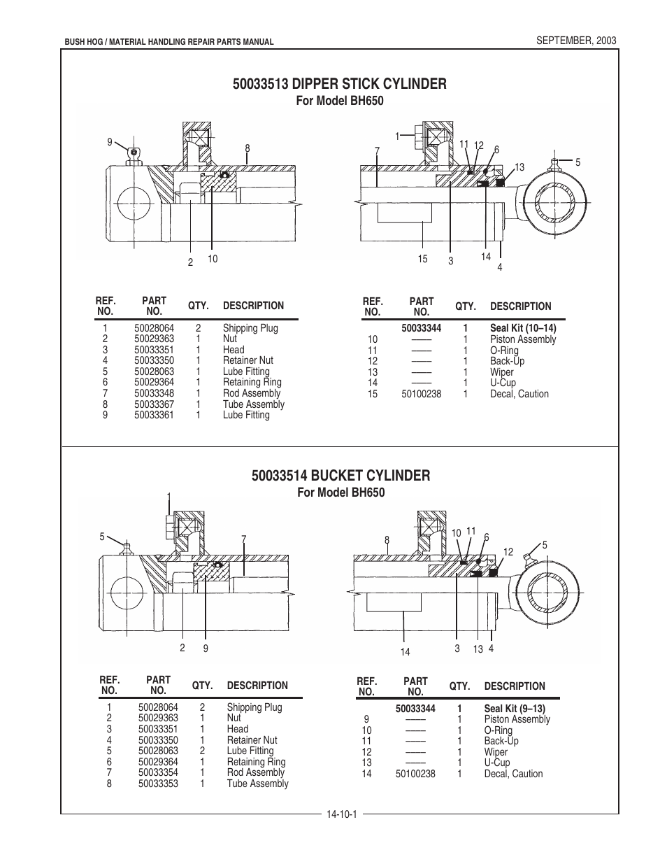 Bush Hog BH950 User Manual | Page 31 / 114