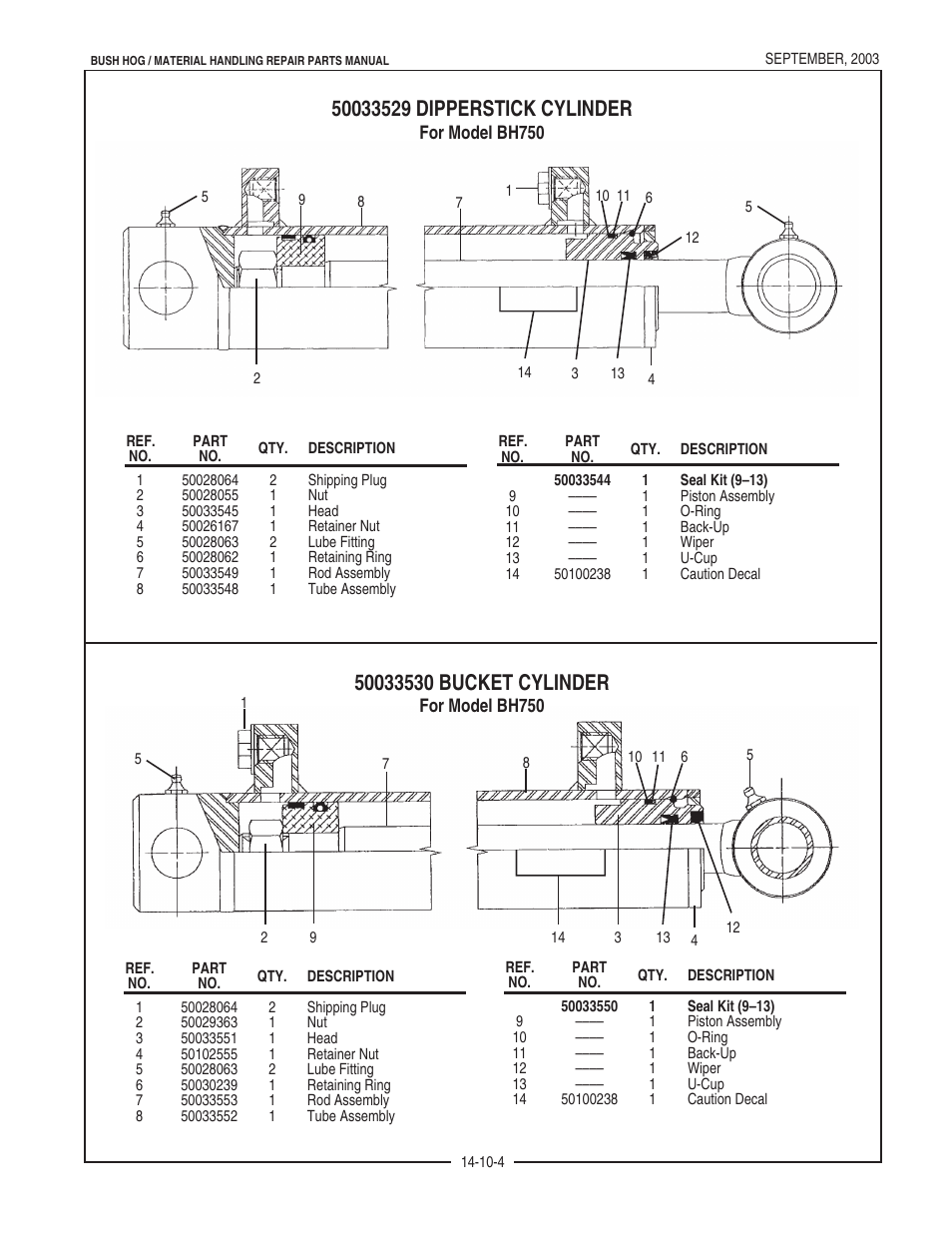 Bush Hog BH950 User Manual | Page 34 / 114