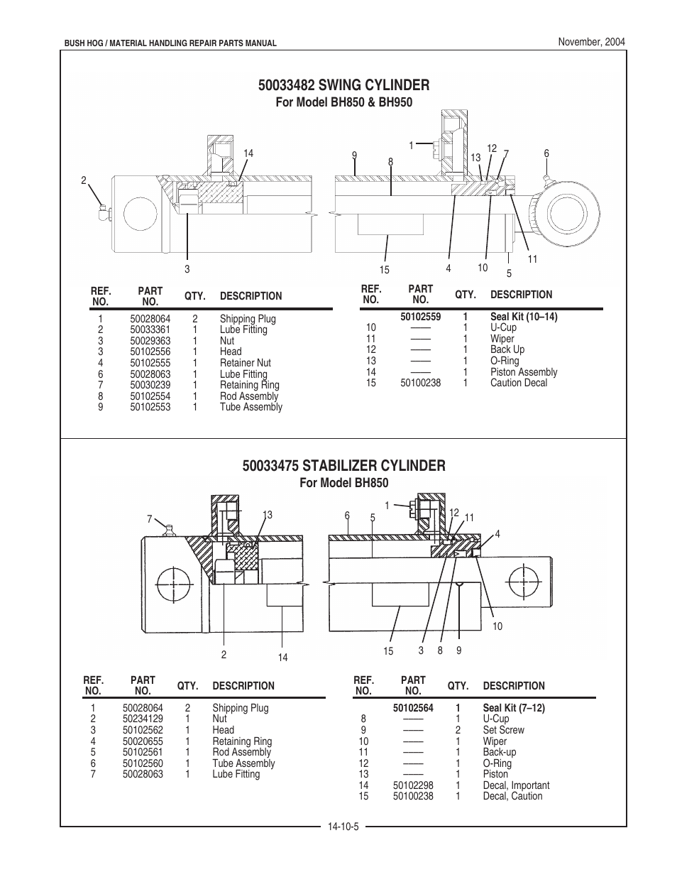 Bush Hog BH950 User Manual | Page 35 / 114