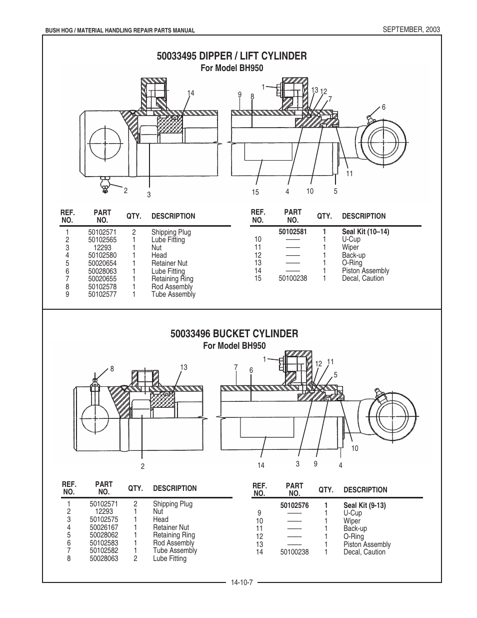 Bush Hog BH950 User Manual | Page 37 / 114