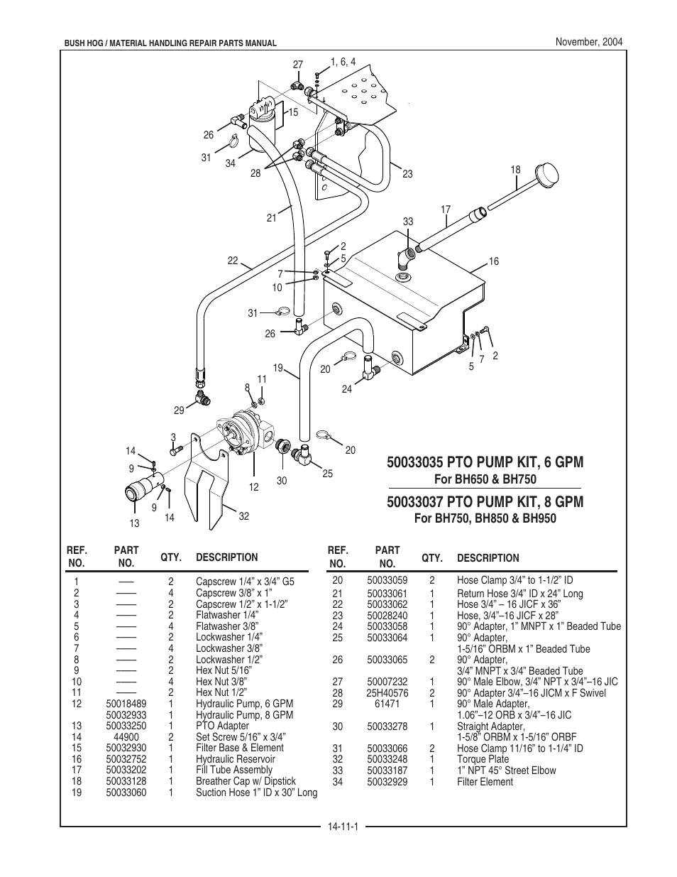 Bush Hog BH950 User Manual | Page 39 / 114