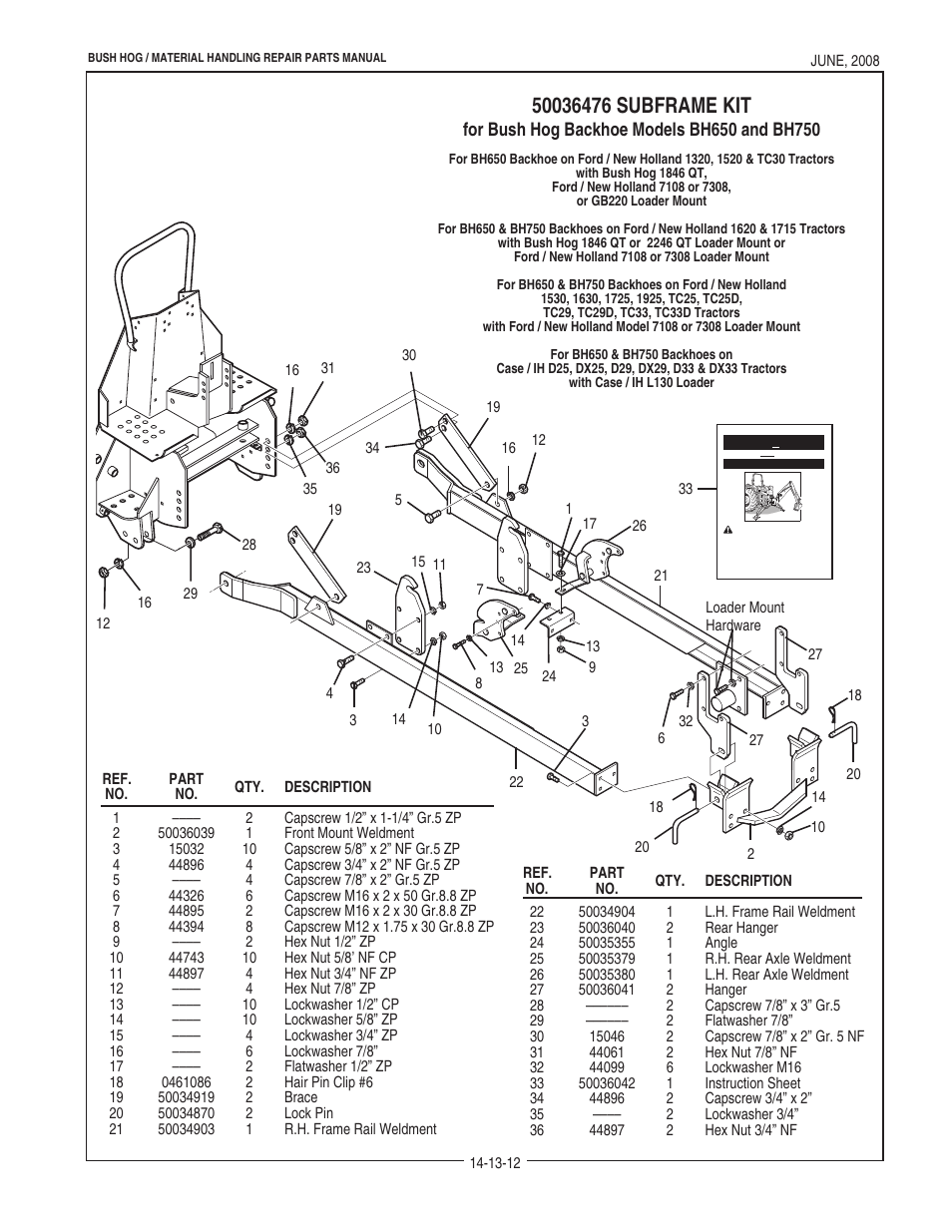 Bush Hog BH950 User Manual | Page 58 / 114