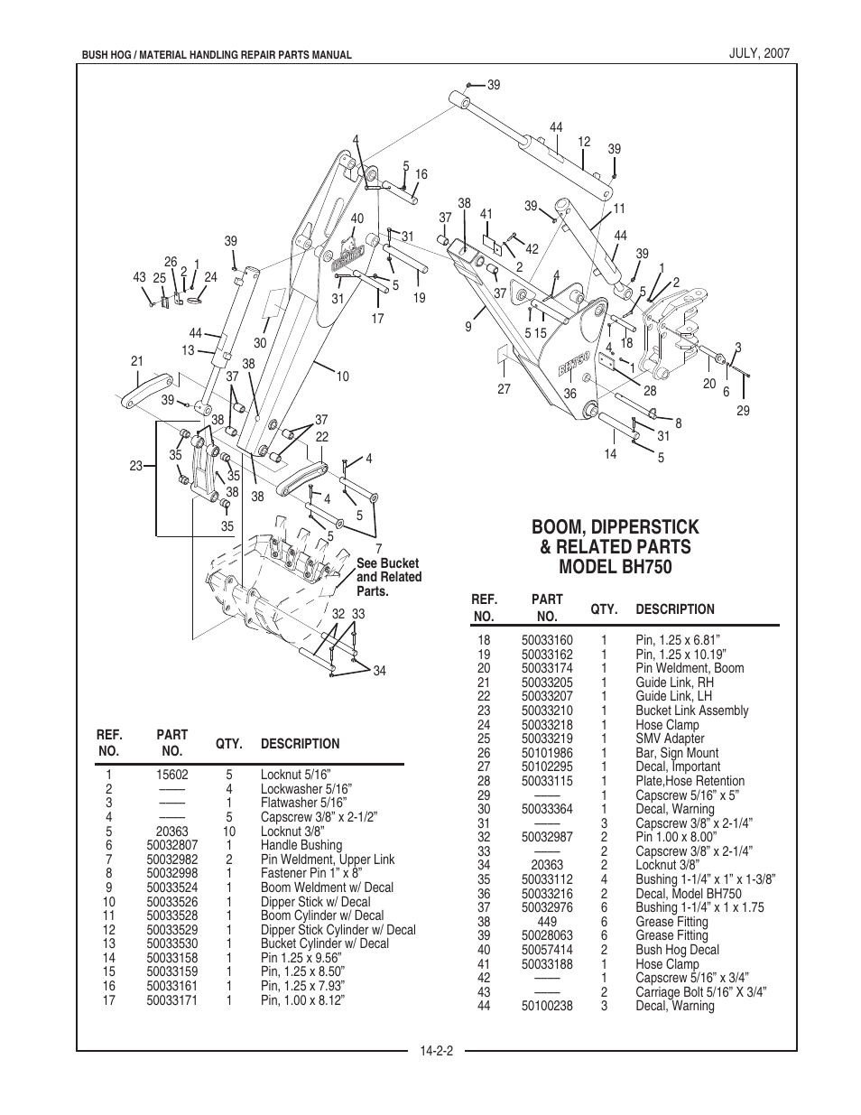 Boom, dipperstick & related parts model bh750 | Bush Hog BH950 User Manual | Page 6 / 114
