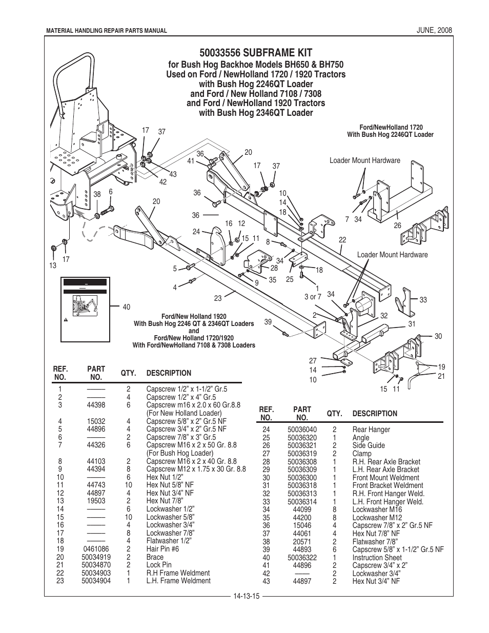 Bush Hog BH950 User Manual | Page 61 / 114