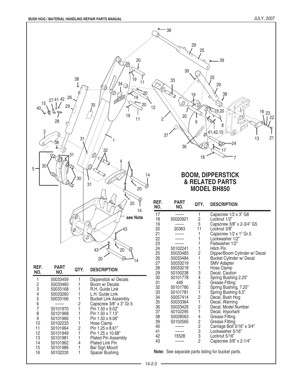 Boom, dipperstick & related parts model bh850 | Bush Hog BH950 User Manual | Page 7 / 114