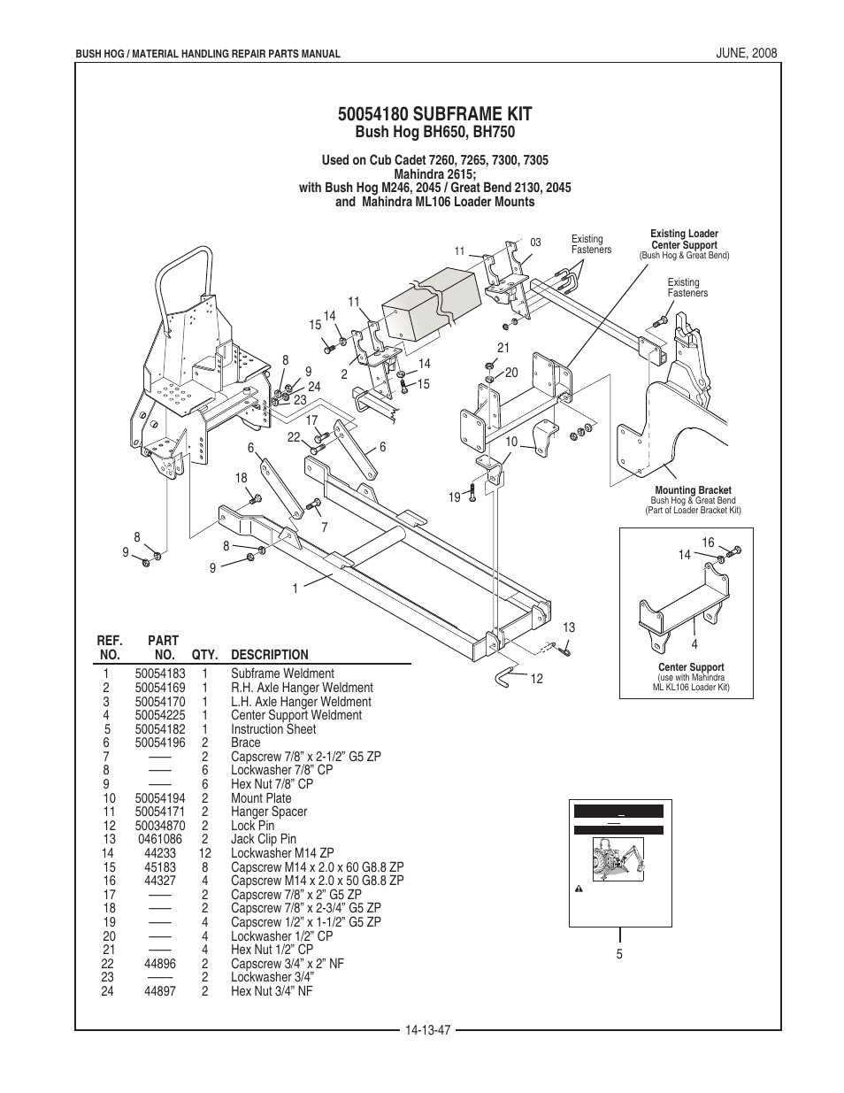 Bush Hog BH950 User Manual | Page 93 / 114