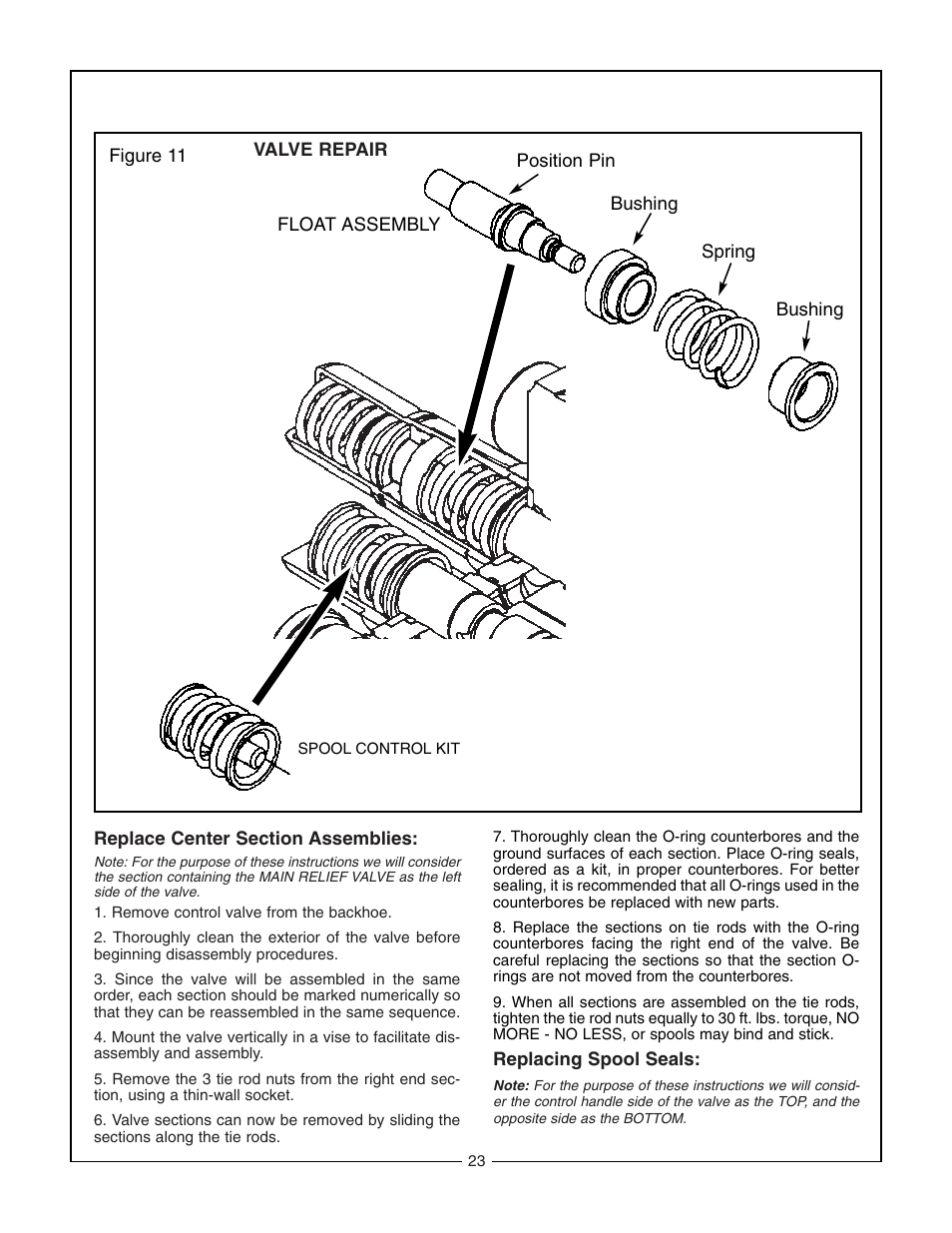 Bush Hog 2175 User Manual | Page 25 / 48