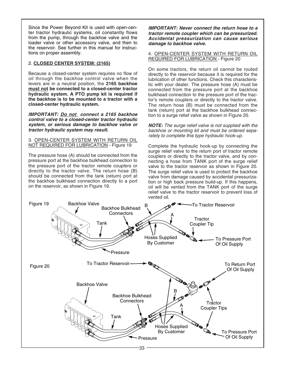 Bush Hog 2175 User Manual | Page 35 / 48