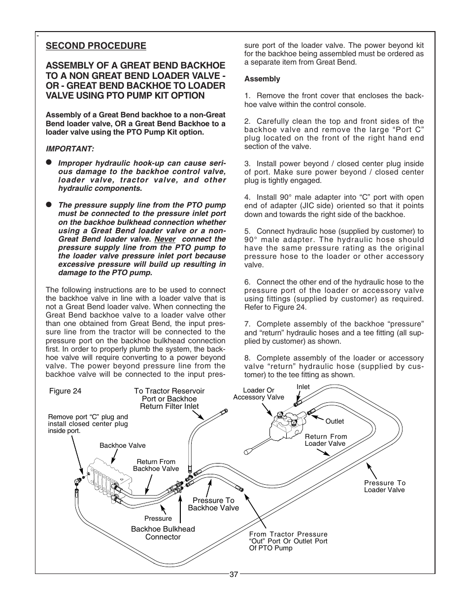 Bush Hog 2175 User Manual | Page 39 / 48