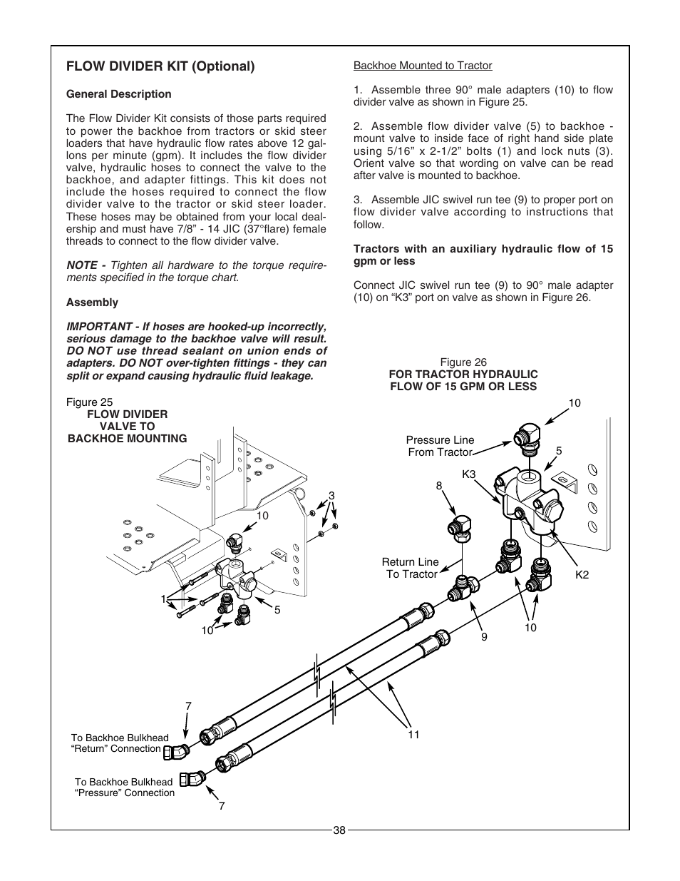 Bush Hog 2175 User Manual | Page 40 / 48