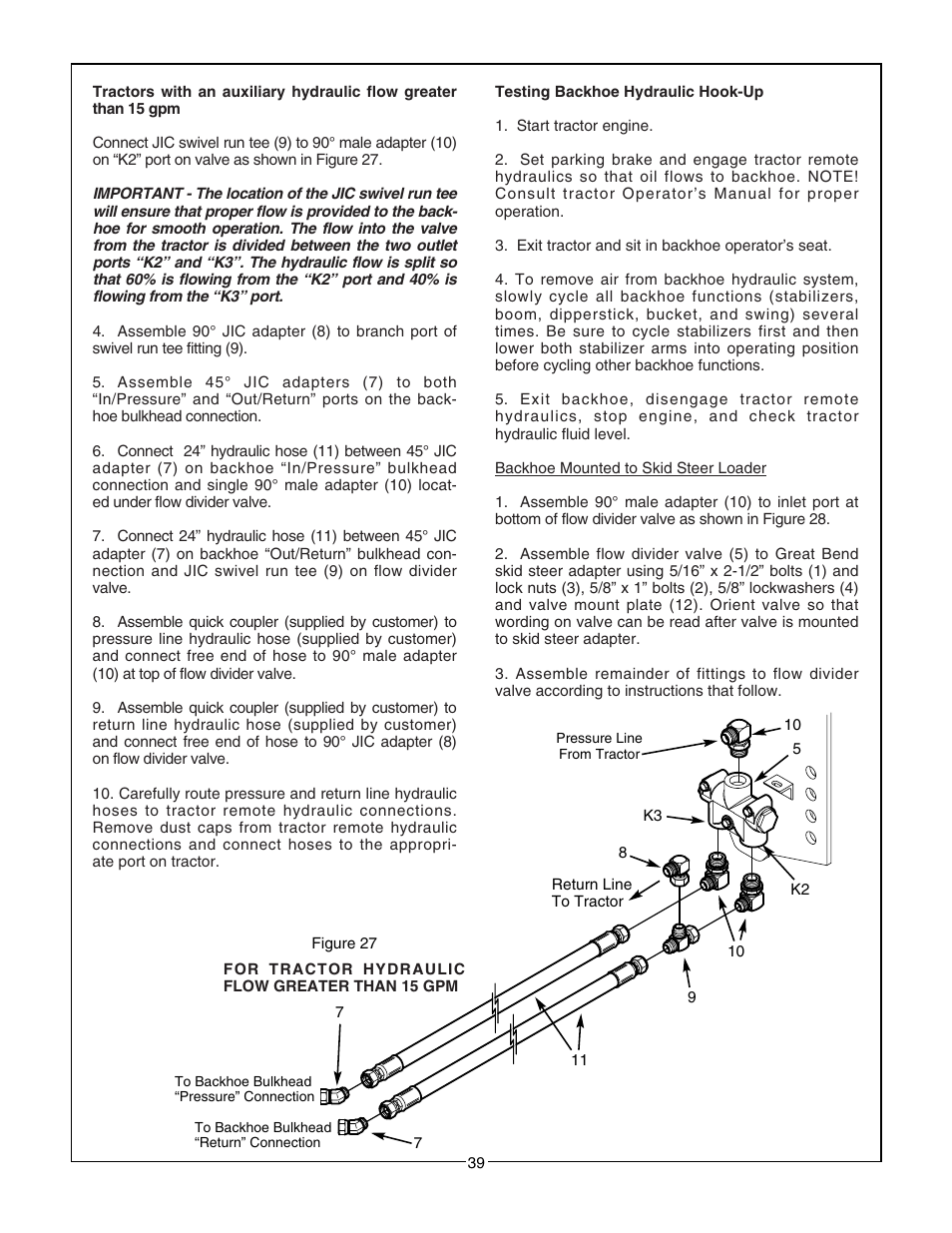 Bush Hog 2175 User Manual | Page 41 / 48