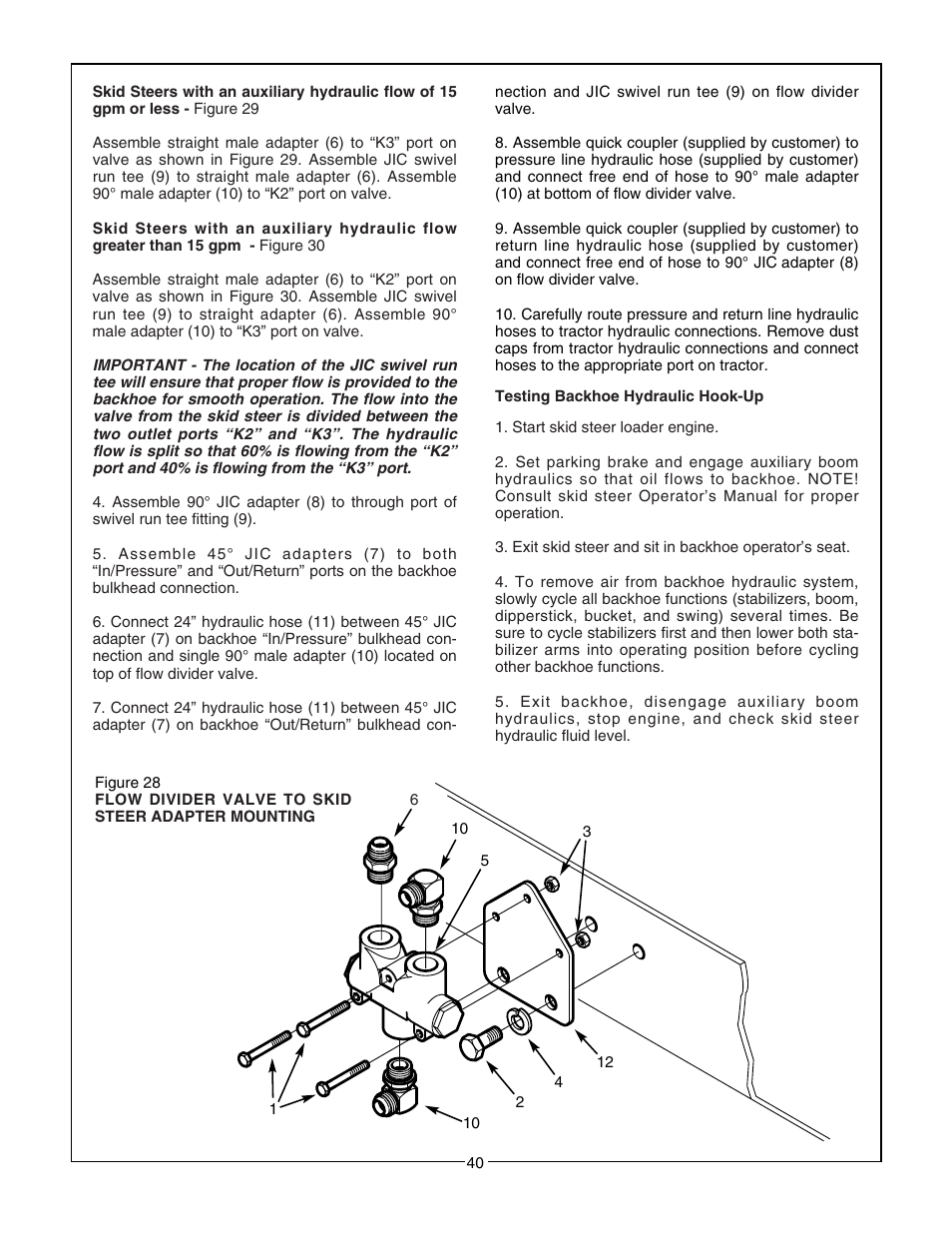 Bush Hog 2175 User Manual | Page 42 / 48