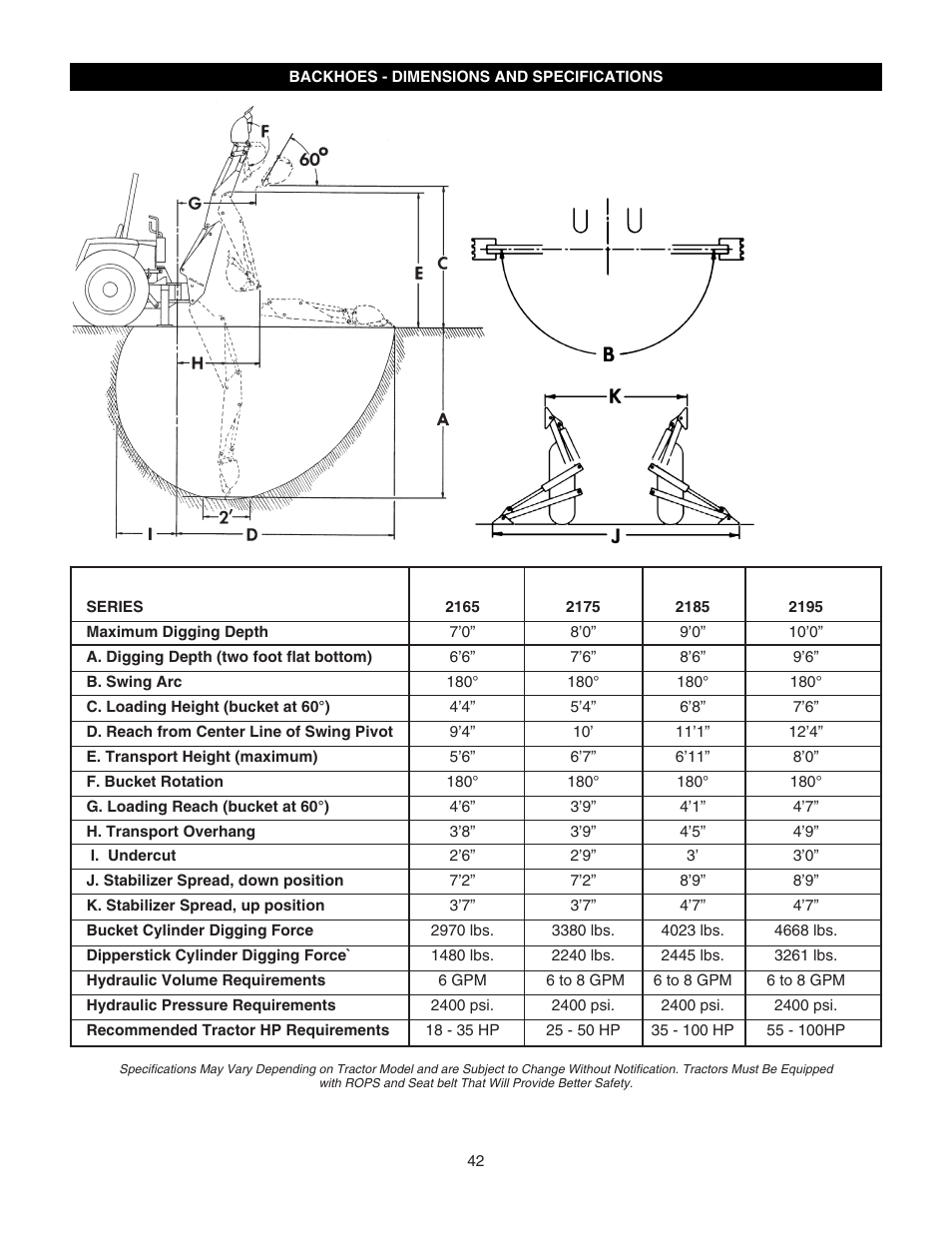 Bush Hog 2175 User Manual | Page 44 / 48