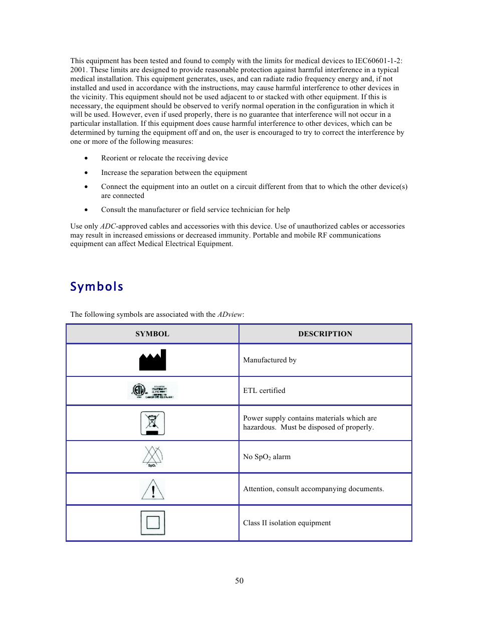 Symbols | American Diagnostic Corporation (ADC) ADview Modular Diagnostic Station User Manual | Page 60 / 72