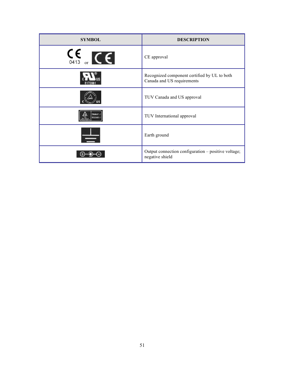 American Diagnostic Corporation (ADC) ADview Modular Diagnostic Station User Manual | Page 61 / 72