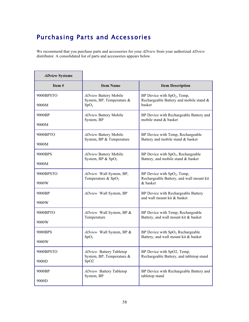 Purchasing parts and accessories | American Diagnostic Corporation (ADC) ADview Modular Diagnostic Station User Manual | Page 68 / 72