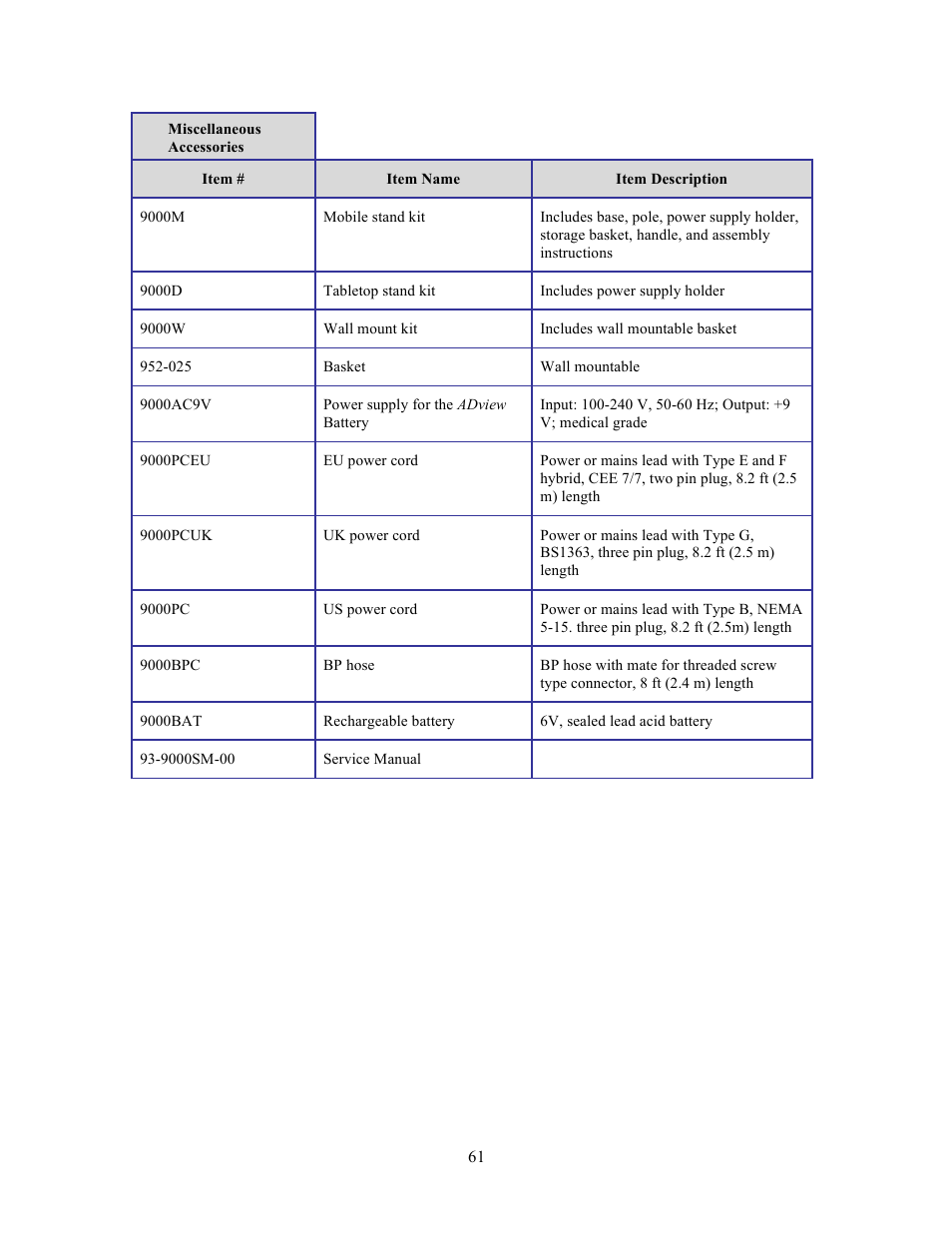 American Diagnostic Corporation (ADC) ADview Modular Diagnostic Station User Manual | Page 71 / 72