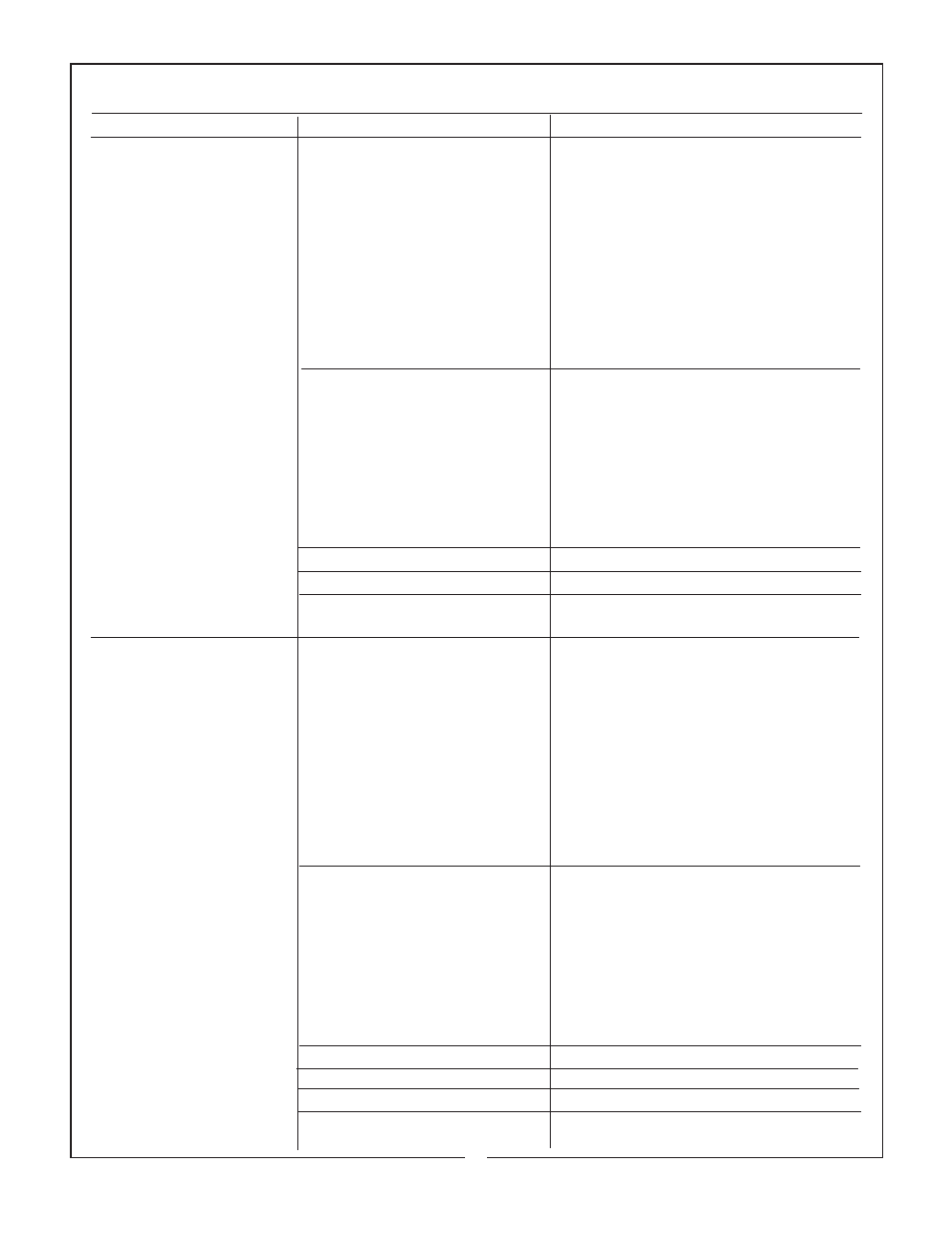 Bush Hog BH750 User Manual | Page 24 / 47