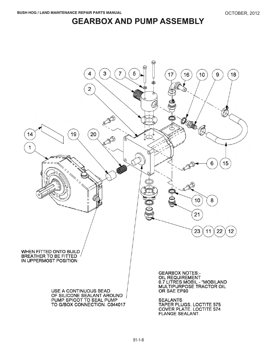 Gearbox and pump assembly | Bush Hog BOOM POWER RMB1445 User Manual | Page 14 / 42