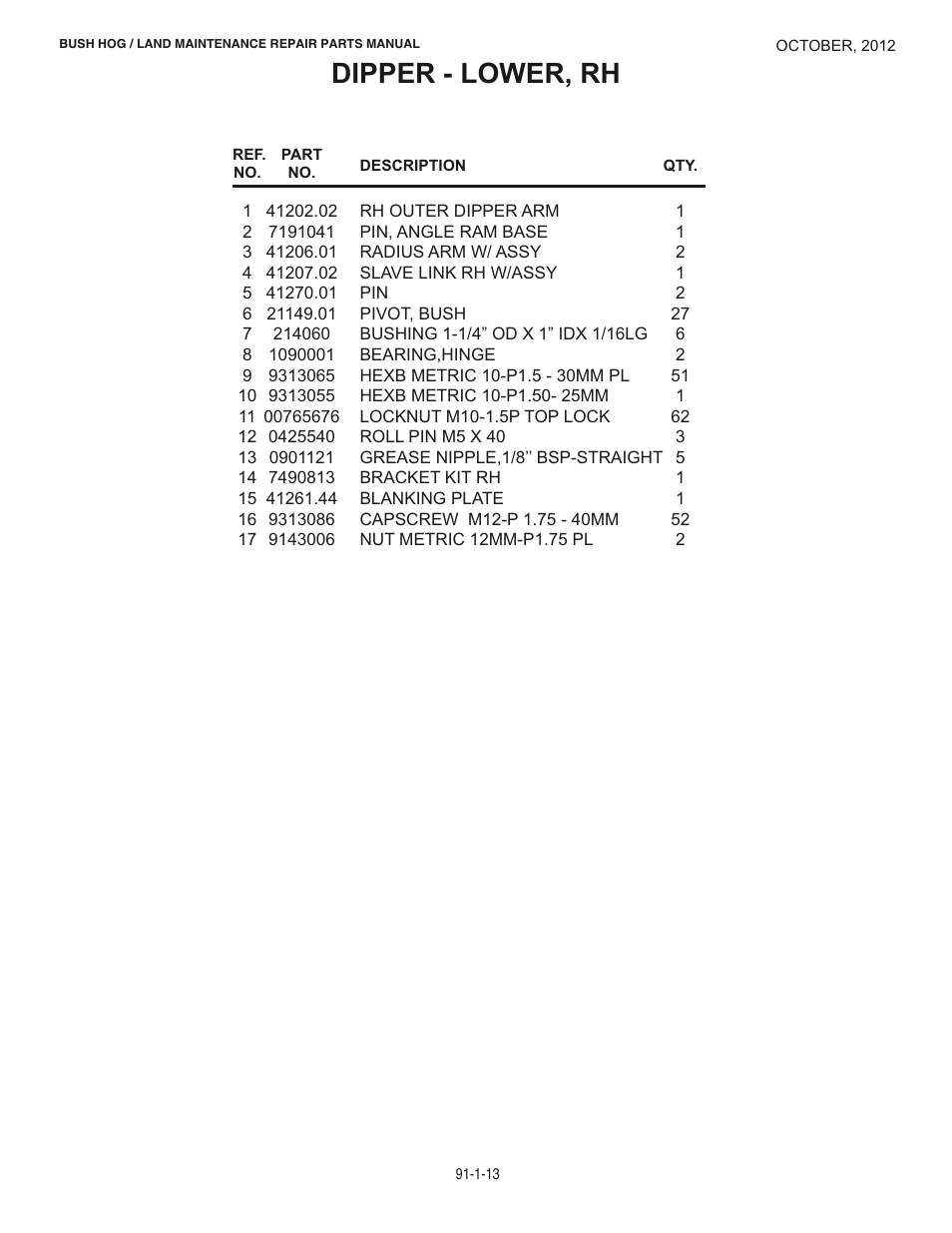 Dipper - lower, rh | Bush Hog BOOM POWER RMB1445 User Manual | Page 19 / 42
