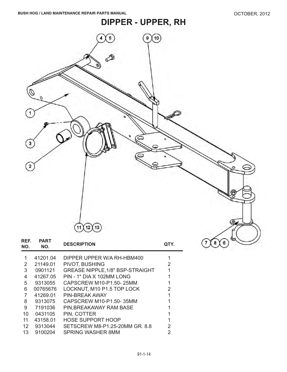 Dipper - upper, rh | Bush Hog BOOM POWER RMB1445 User Manual | Page 20 / 42