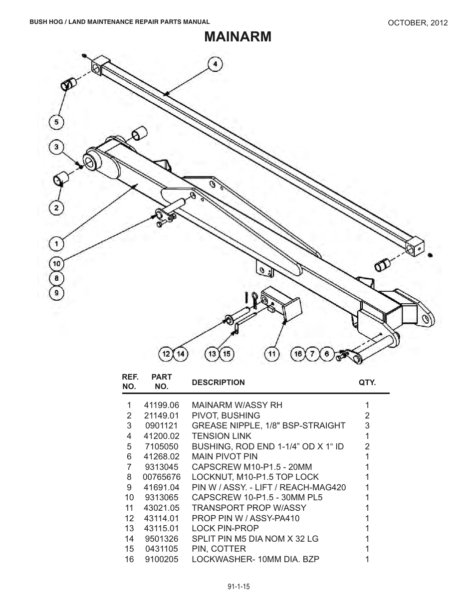 Mainarm | Bush Hog BOOM POWER RMB1445 User Manual | Page 21 / 42