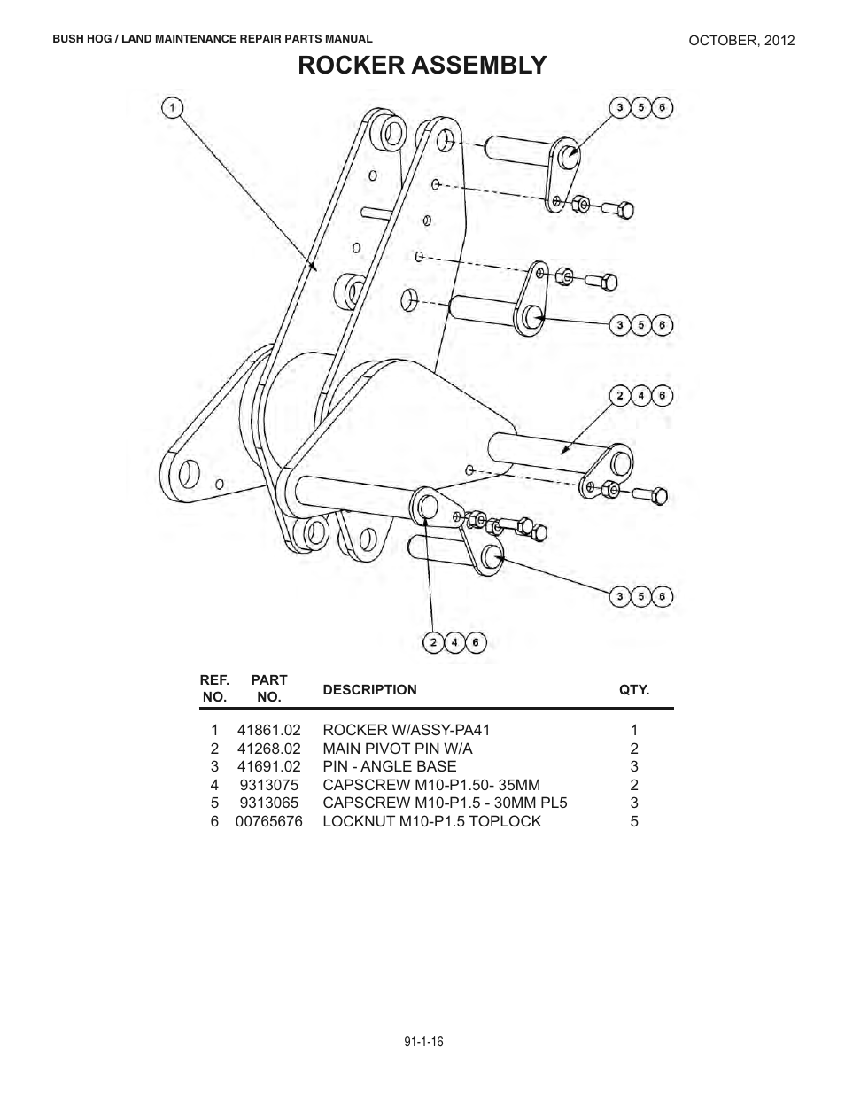 Rocker assembly | Bush Hog BOOM POWER RMB1445 User Manual | Page 22 / 42