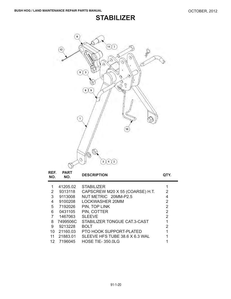 Stabilizer | Bush Hog BOOM POWER RMB1445 User Manual | Page 26 / 42