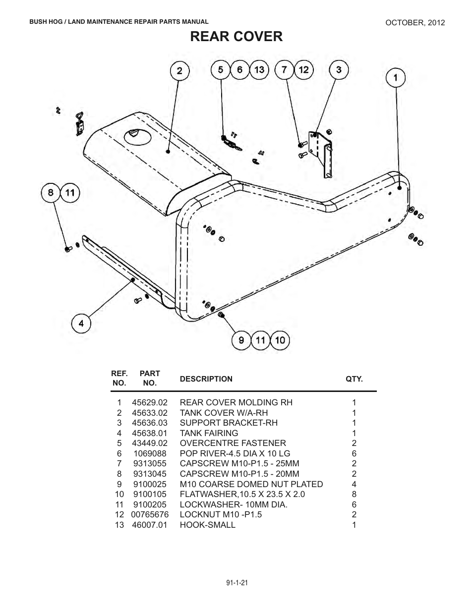 Rear cover | Bush Hog BOOM POWER RMB1445 User Manual | Page 27 / 42
