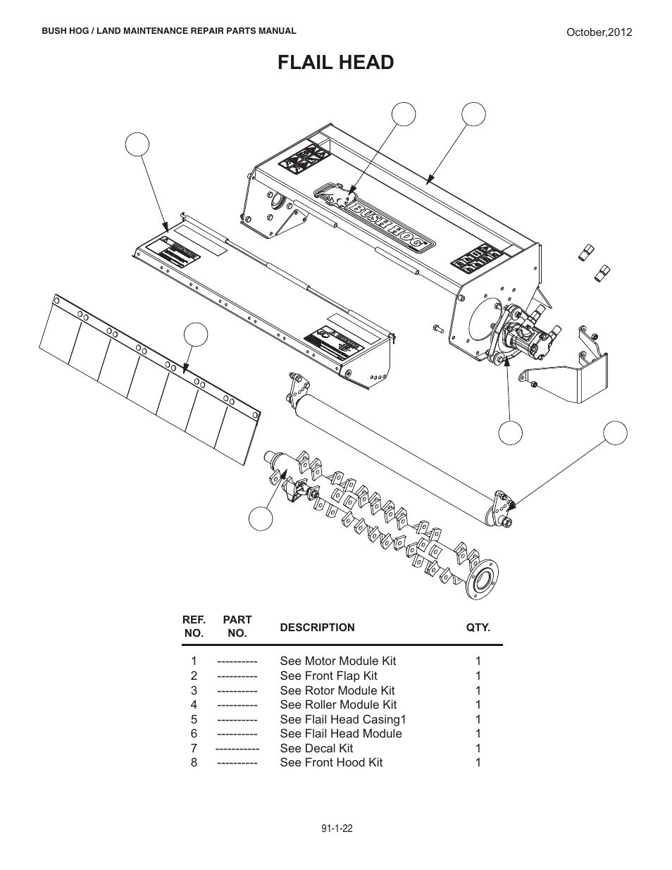 Flail head | Bush Hog BOOM POWER RMB1445 User Manual | Page 28 / 42