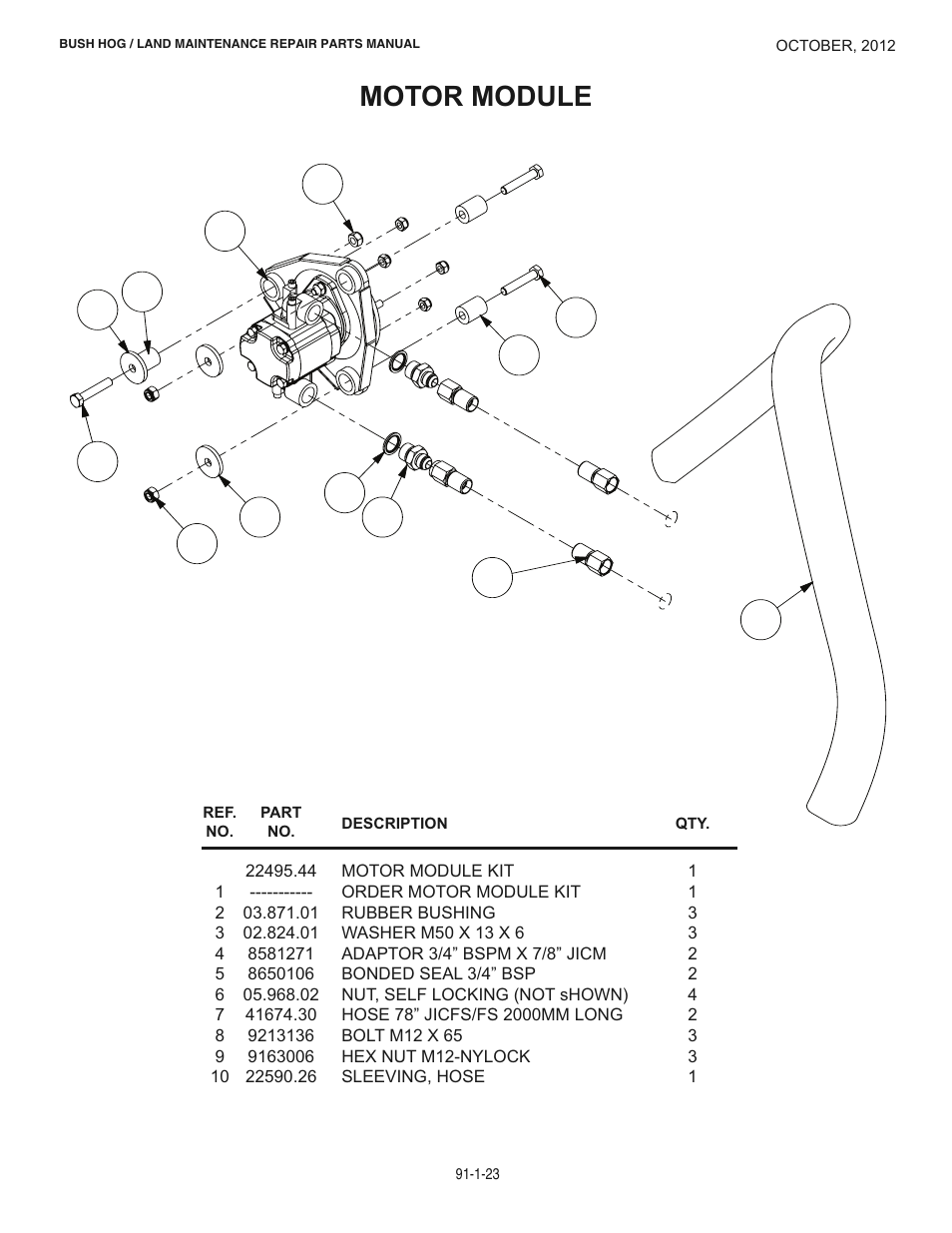 Motor module | Bush Hog BOOM POWER RMB1445 User Manual | Page 29 / 42