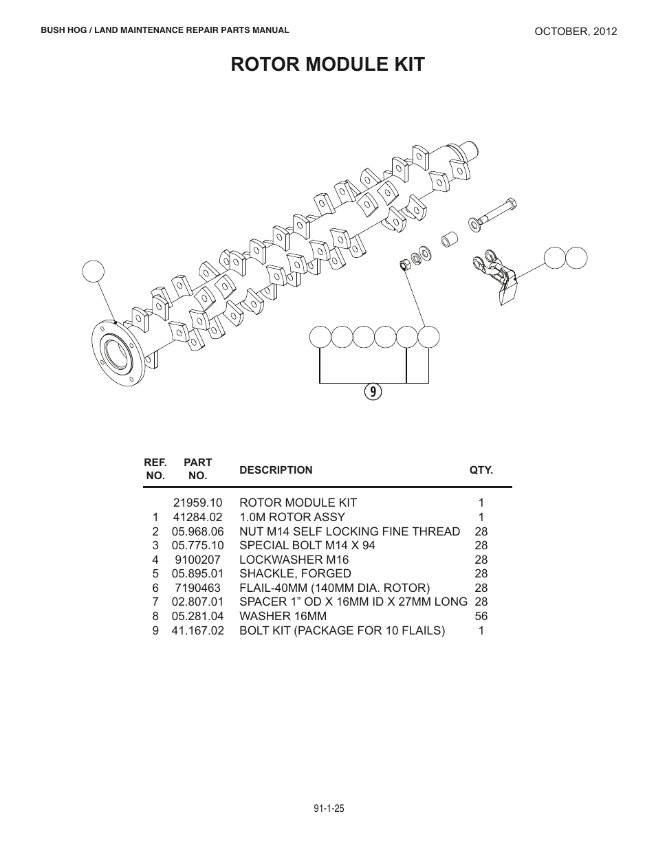 Rotor module kit | Bush Hog BOOM POWER RMB1445 User Manual | Page 31 / 42