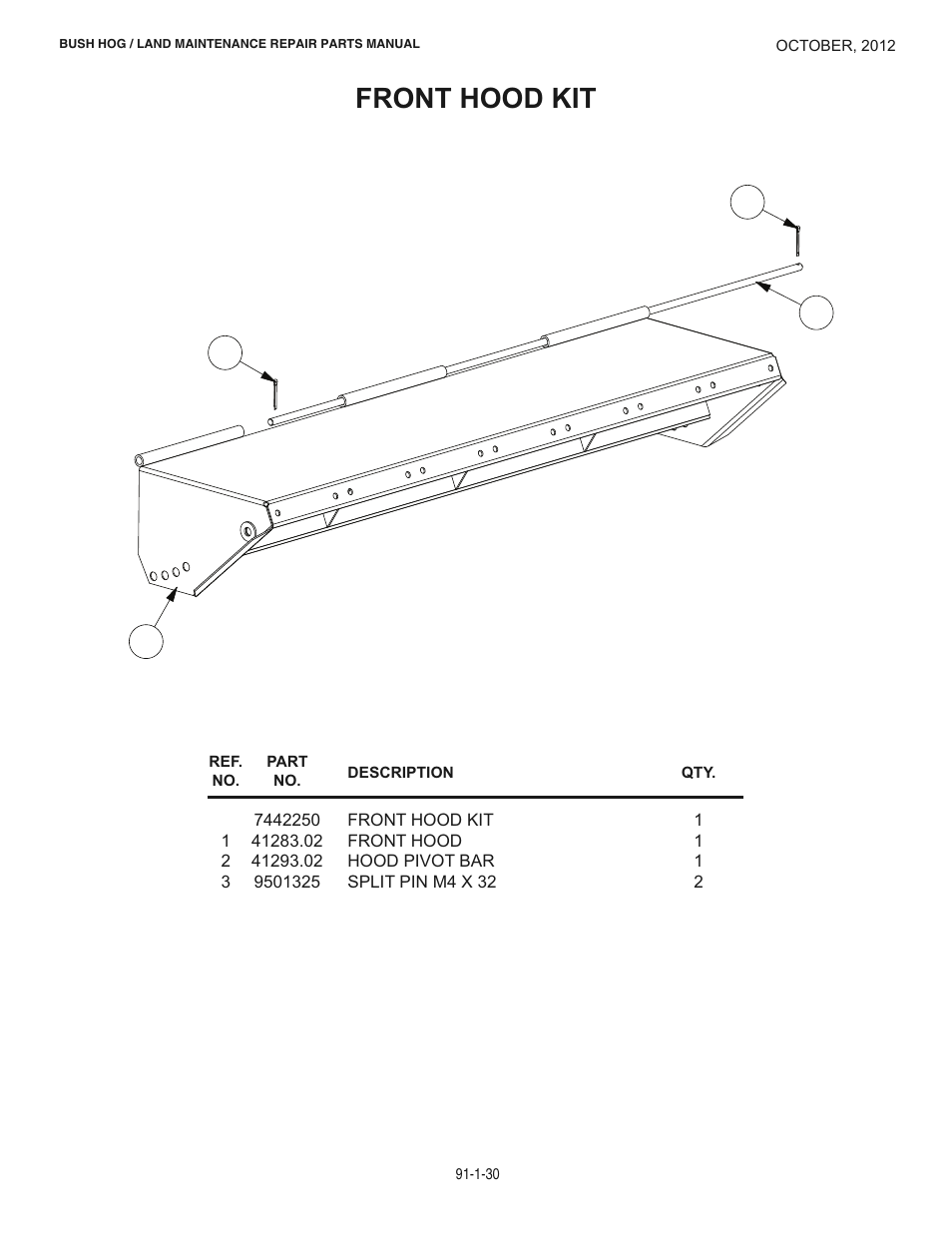 Front hood kit | Bush Hog BOOM POWER RMB1445 User Manual | Page 36 / 42