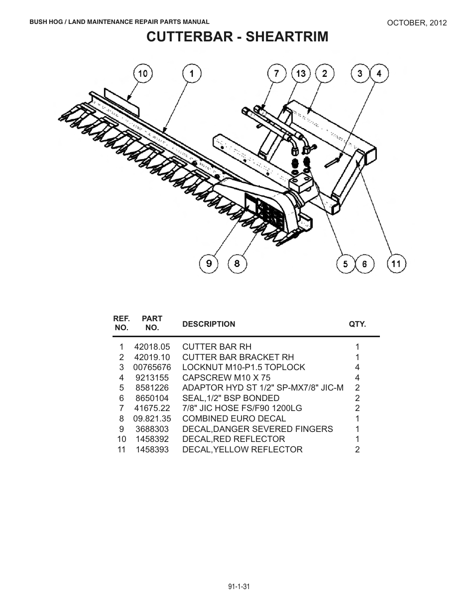 Cutterbar - sheartrim | Bush Hog BOOM POWER RMB1445 User Manual | Page 37 / 42