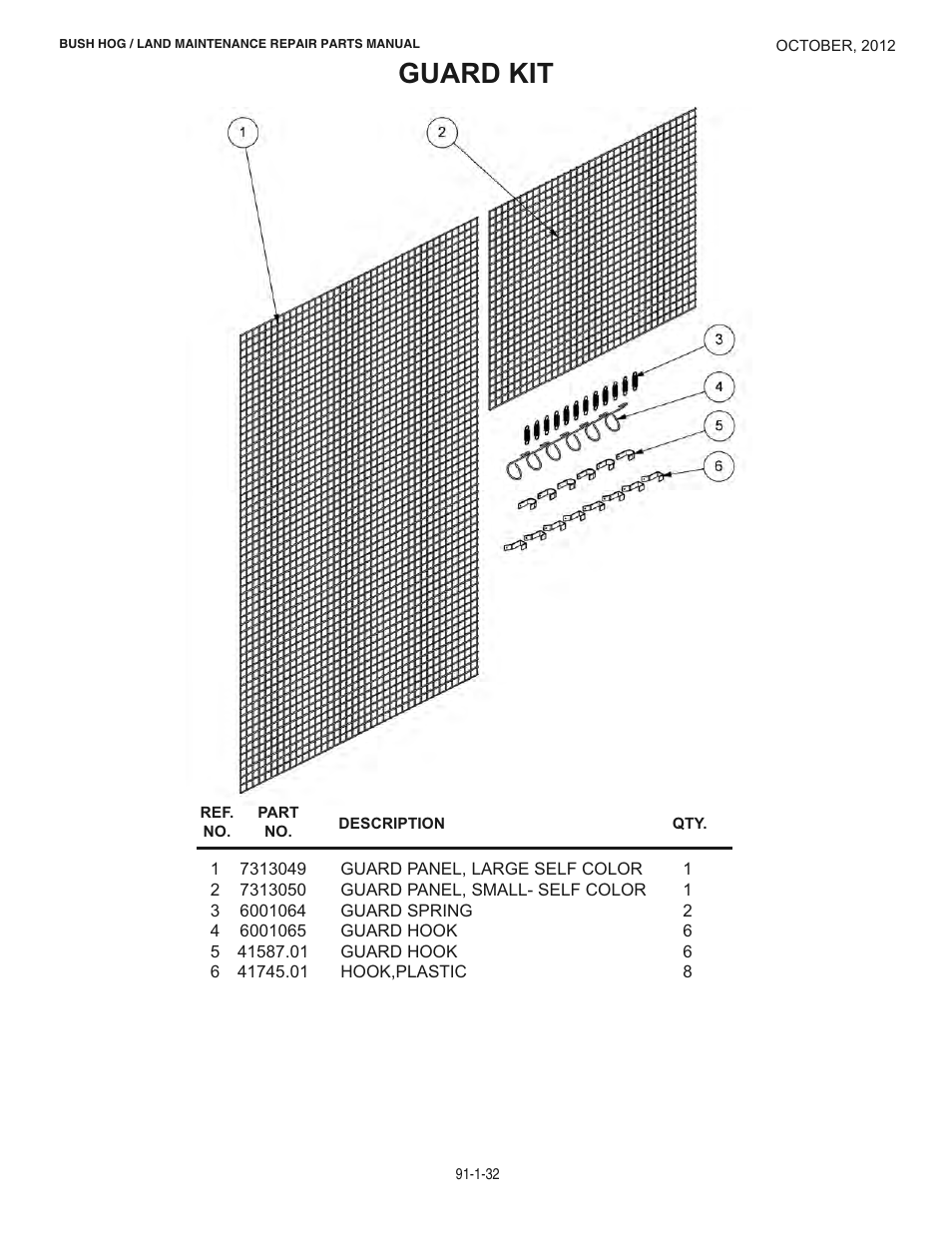 Guard kit | Bush Hog BOOM POWER RMB1445 User Manual | Page 38 / 42